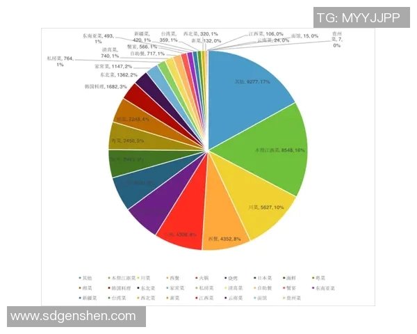 成都足球队在联合会杯中的意识表现分析与点评