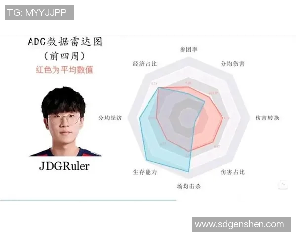赛后分析:EDG与JDG在战术灵活性上的较量与启示 赛后分析:EDG与JDG在战术灵活性上的较量与启示