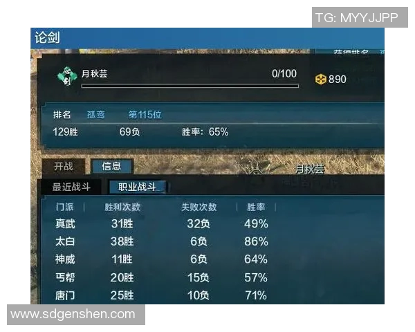 刘敏深度解析CSGO游戏技巧与心得分享助你提升竞技水平 刘敏深度解析CSGO游戏技巧与心得分享助你提升竞技水平