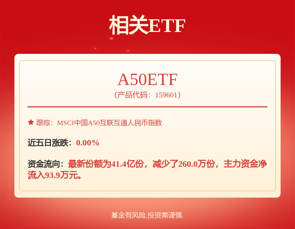 谈球吧官网入口年报季中的线(图3)